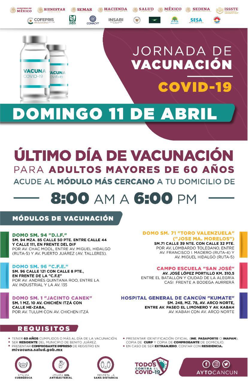 Vacunación 11 de abril