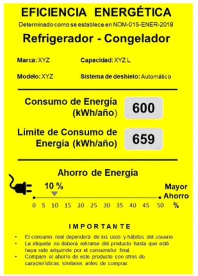 impacto ambiental