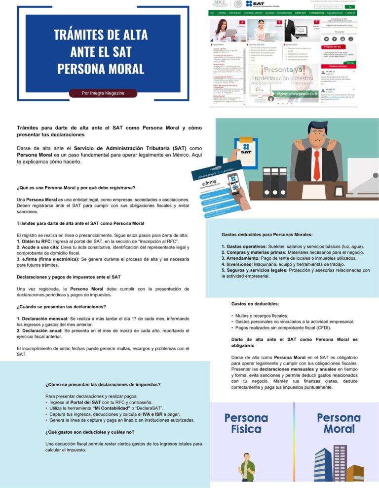Trámites de alta ante el SAT Persona Moral – Integra Magazine
