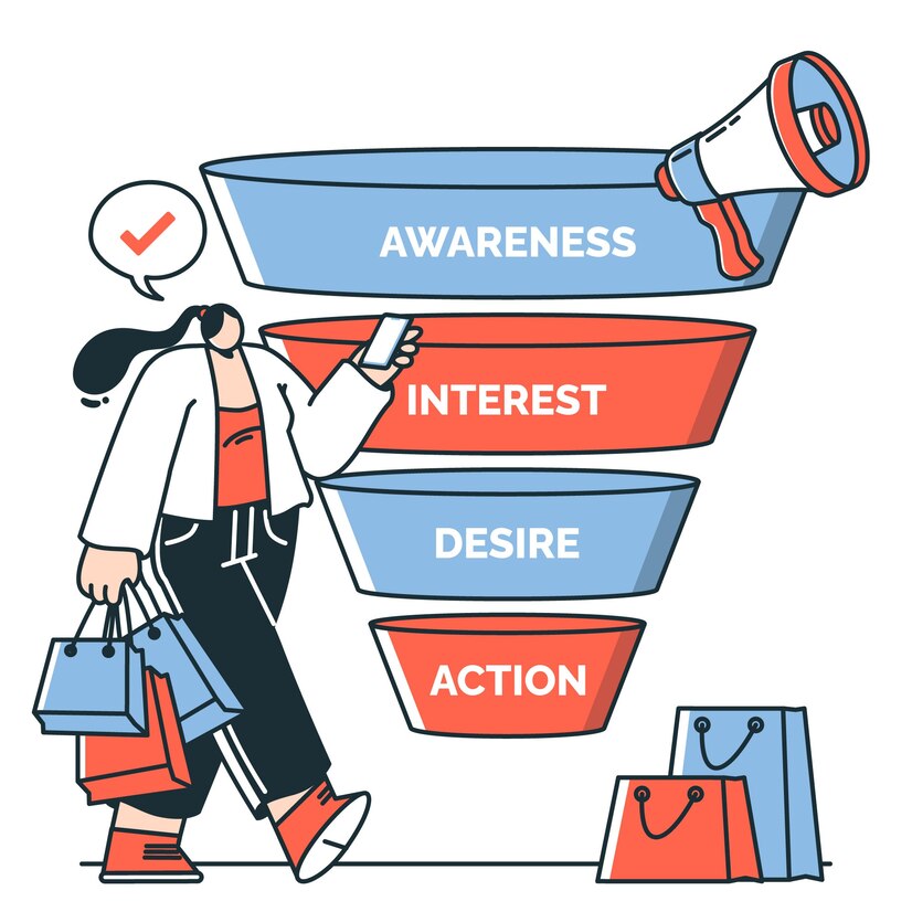 Términos de Marketing que debemos conocer - Integra Magazine