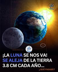 Lo que no sabías... ¡Te sorprenderá!. La curiosidad es un impulso natural, y en este artículo, te comparto datos fascinantes ...