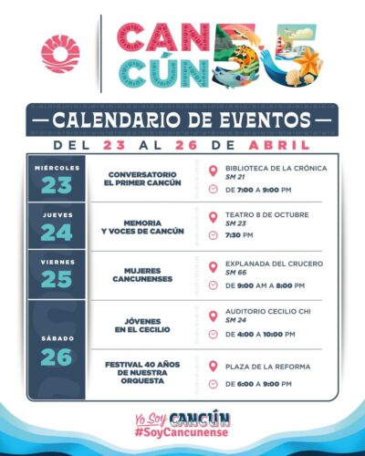 Cancún: De isla virgen turístico