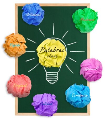 Una buena lluvia de ideas puede darte el nombre y eslogan perfectos para tu negocio de alimentos y bebidas. Es tu...