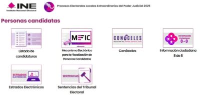 Democracia para los ciudadanos