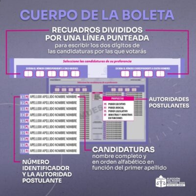 En Junio será la elección