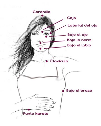 La técnica del Tapping, Alivia el dolor, puede ayudar a reducir la tensión muscular, favorece la liberación de endorfinas, reduce la ansiedad