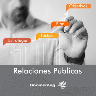 El establecimiento de metas, objetivos, estrategias son claves para una planeación efectiva de Comunicación y Relaciones Públicas.