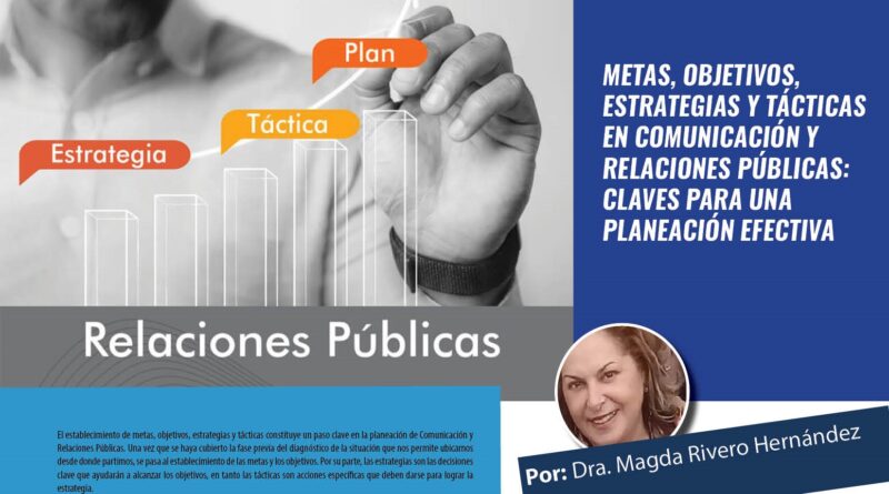 Claves para una planeación efectiva