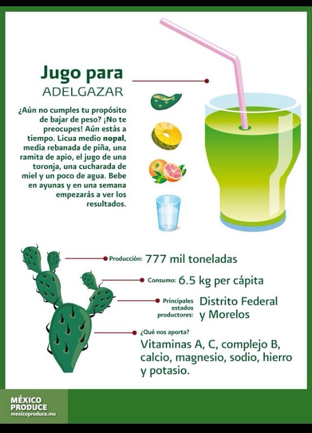 Nopal y sus beneficios . Su contenido en fibra, vitaminas, antioxidantes. Es una planta originaria de México con alto valor nutricional y medicinal.