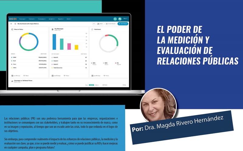 El poder de la medición y evaluación