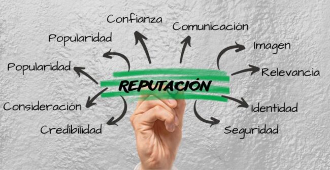 Relaciones Públicas Estratégicas públicos