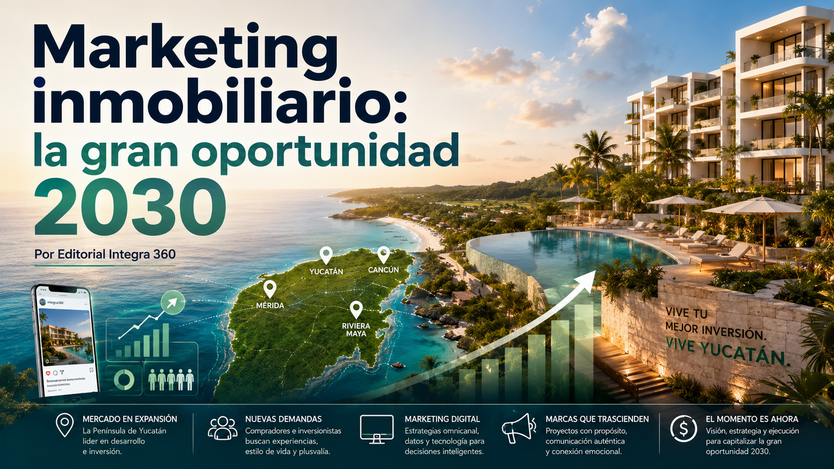 Marketing inmobiliario: la gran oportunidad 2030