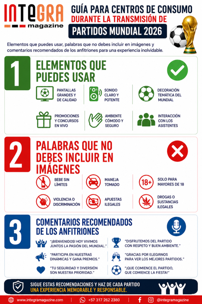 El Marketing del Mundial 2026: cómo aprovechar la FIFA World Cup 2026 en centros de consumo y transmisiones de partidos sin infringir normas