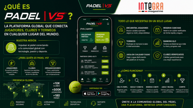 cómo encontrar clubs de padel